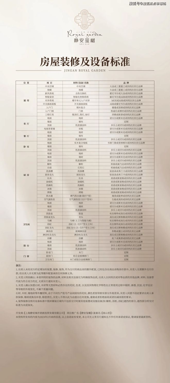 楼处：一曲城市与自然和谐交融的乐章！麻将胡了电子游戏㊣上海内环静安玺樾售(图8)