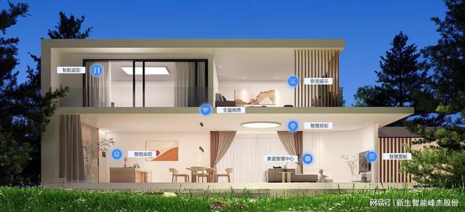 能-峰杰科技一键解锁全屋智能新境界麻将胡了试玩平台智启未来家！新生智(图1)